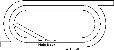 Golden Gate Fields Horse Racing Track Layout