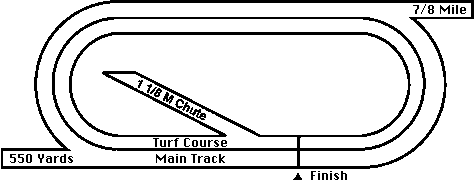 Retama Park Horse Racing Track Layout